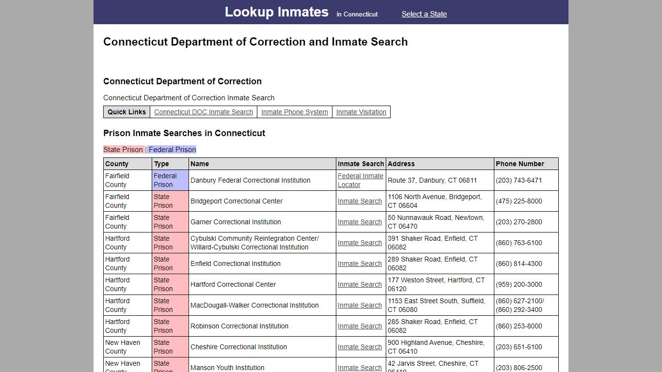 Connecticut Department of Correction and Inmate Search